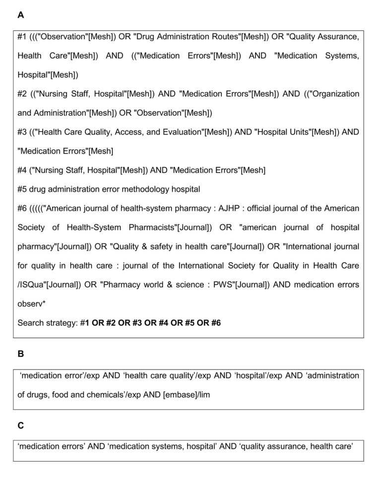 Drug Administration Errors In Hospital Inpatients A Within Medication Incident Report Form