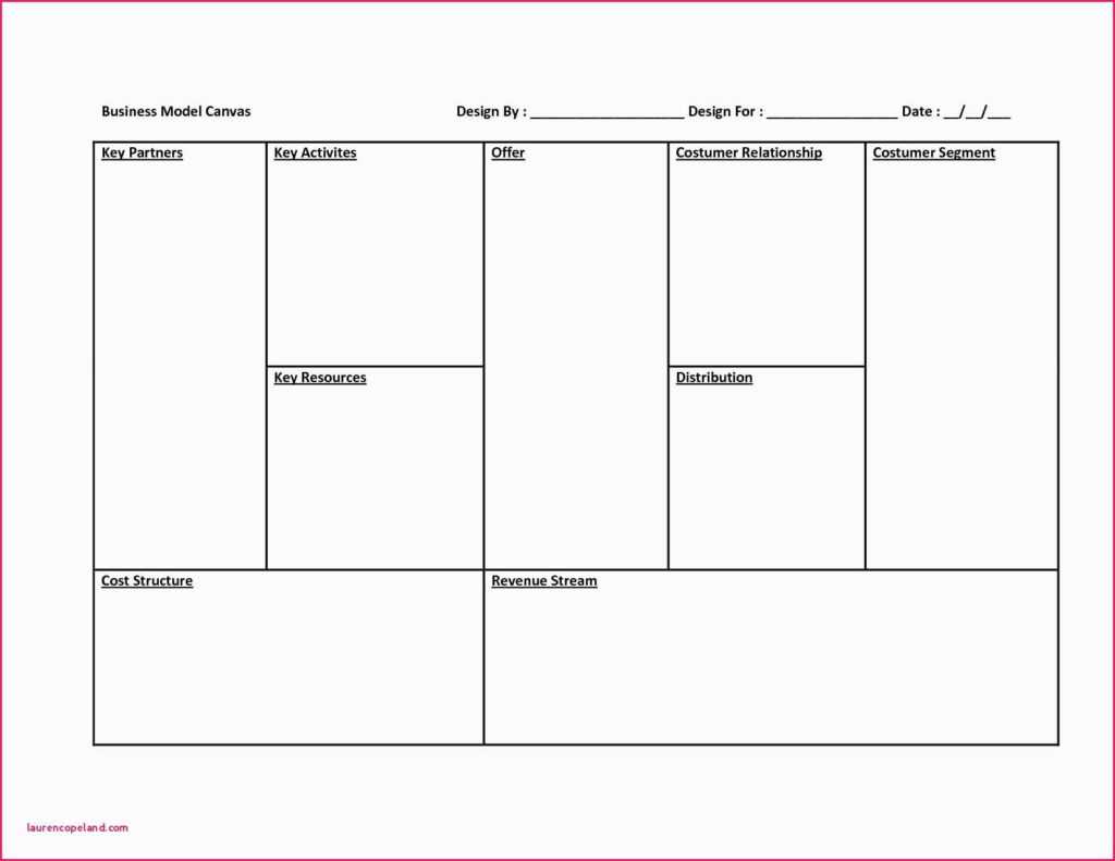 003 Business Model Canvas Template Word Ideas Excel Oder pertaining to ...