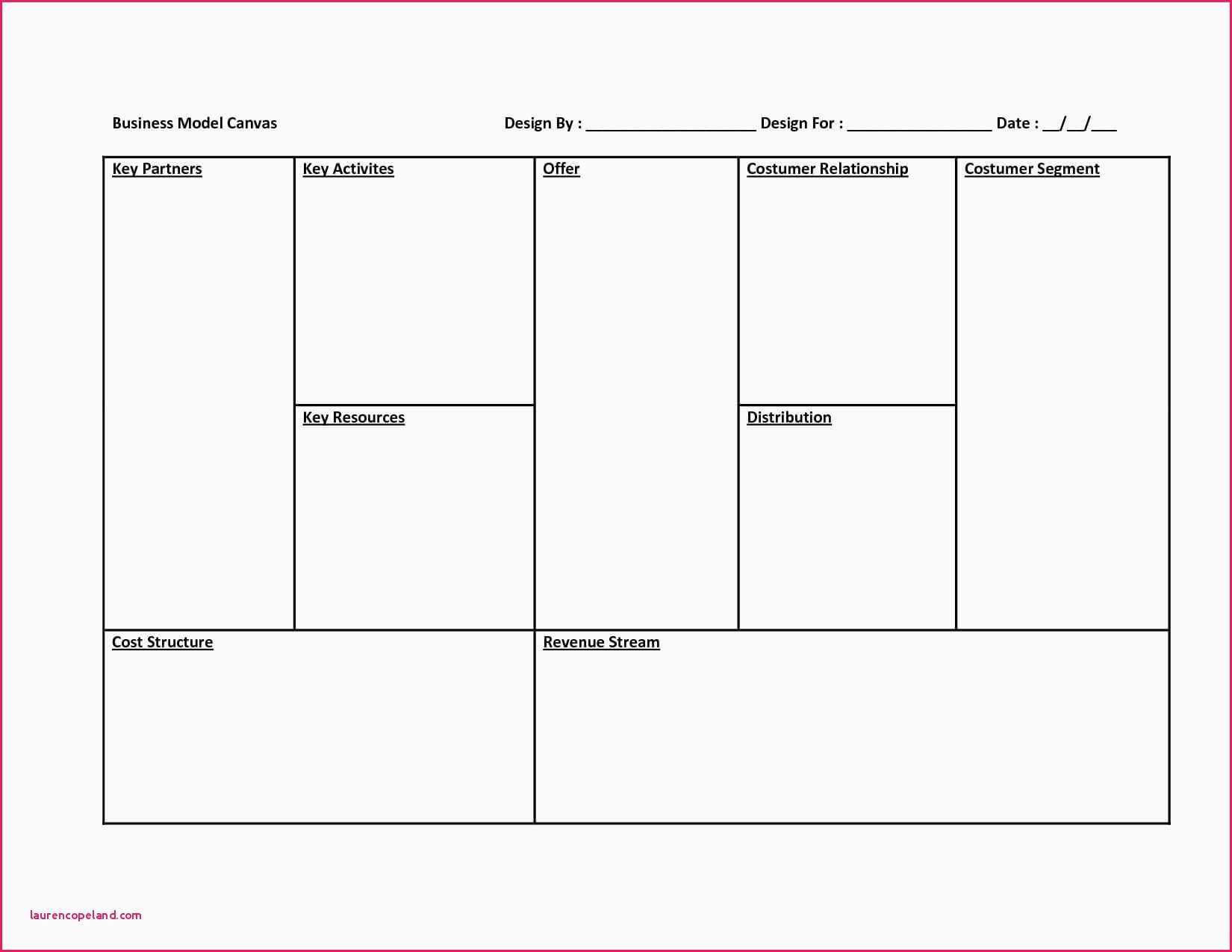 003 Business Model Canvas Template Word Ideas Excel Oder Pertaining To 