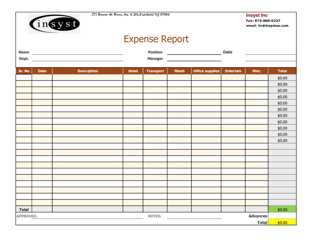 Per Diem Expense Report Template Atlantaauctionco