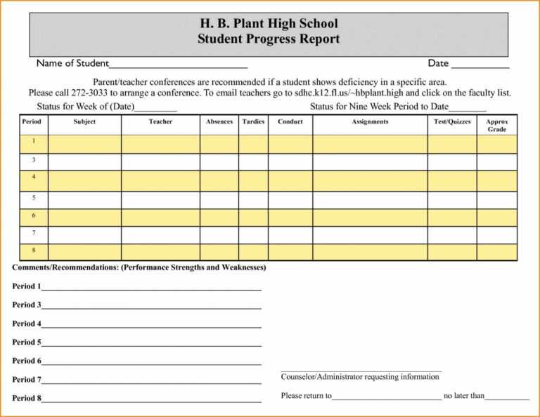 Construction Deficiency Report Template | Atlantaauctionco.com