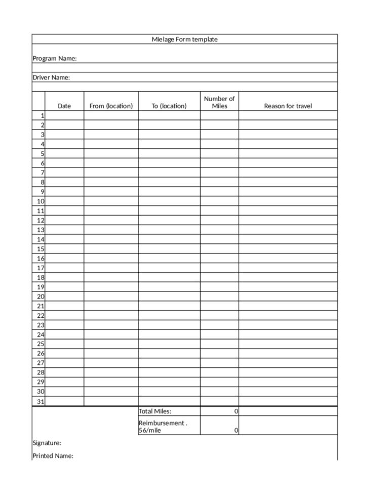 2019 Mileage Log – Fillable, Printable Pdf & Forms | Handypdf Inside ...