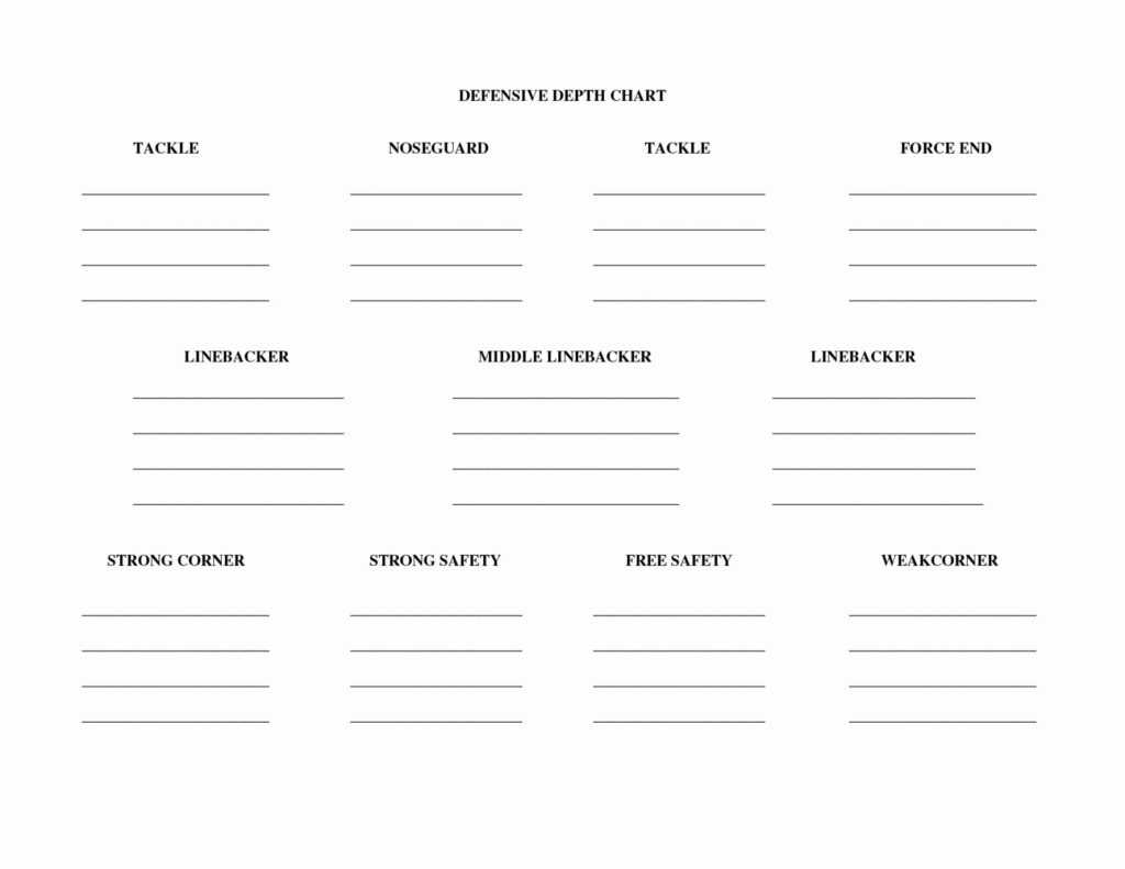 26-abiding-printable-football-depth-chart-template-throughout-blank-football-depth-chart