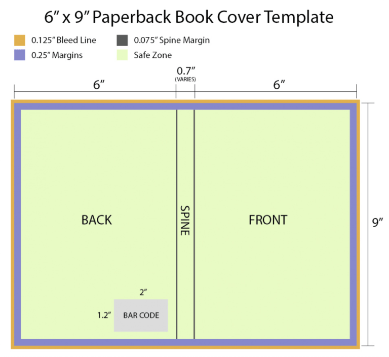 34 Inspirations Of Free Book Cover Design Templates In 6x9 Book 