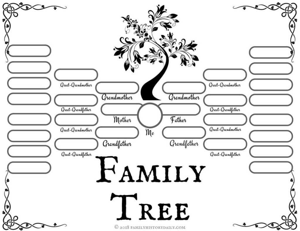 Fill In The Blank Family Tree Template | Atlantaauctionco.com