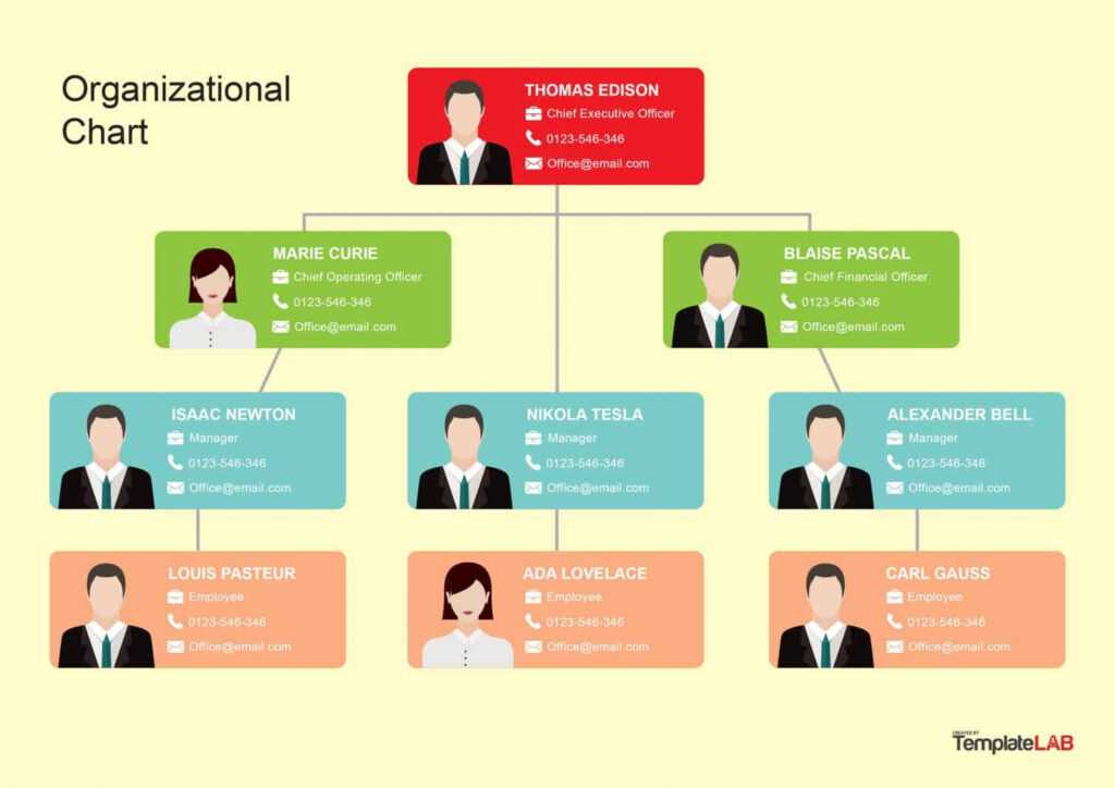 40-organizational-chart-templates-word-excel-powerpoint-inside