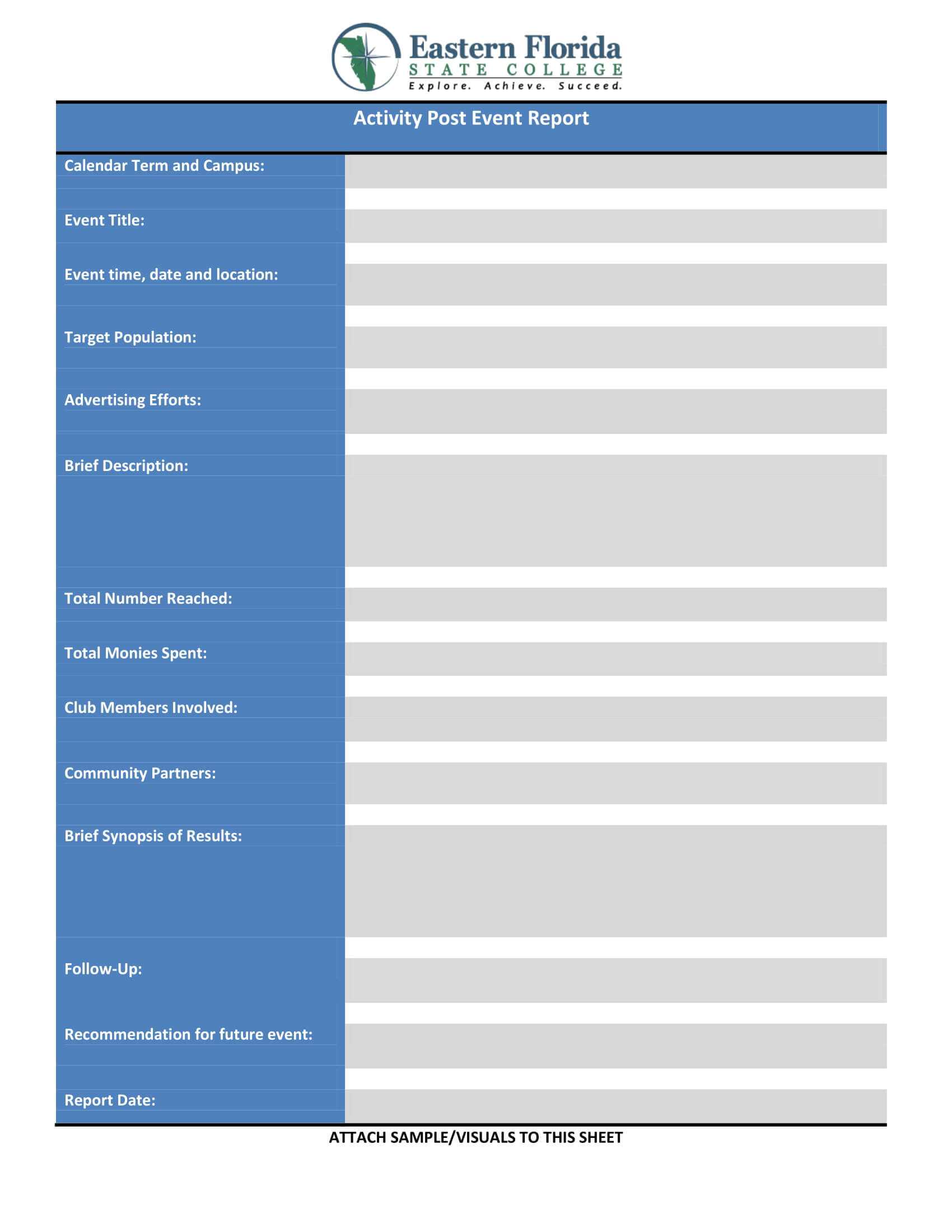 Event Evaluation Report Template 4 Templates Example Vrogue