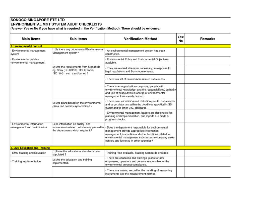 Audit Checklist Template Greatjob2 | Corn Within Information System ...