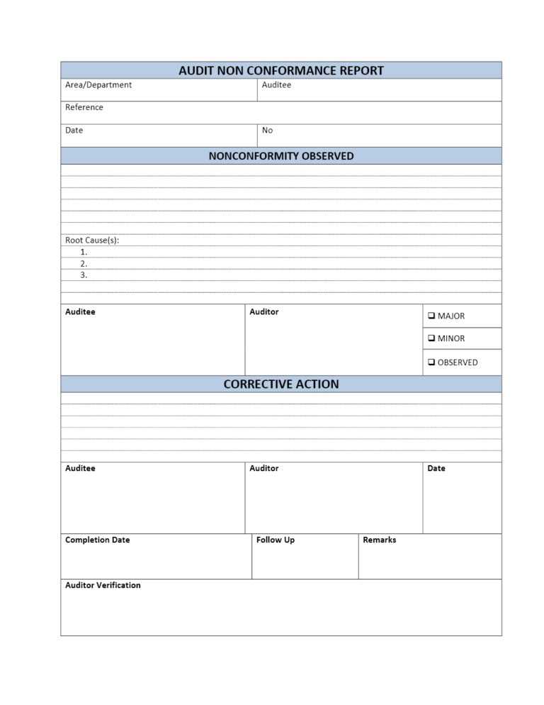 Non Conformance Report Form Template | Atlantaauctionco.com