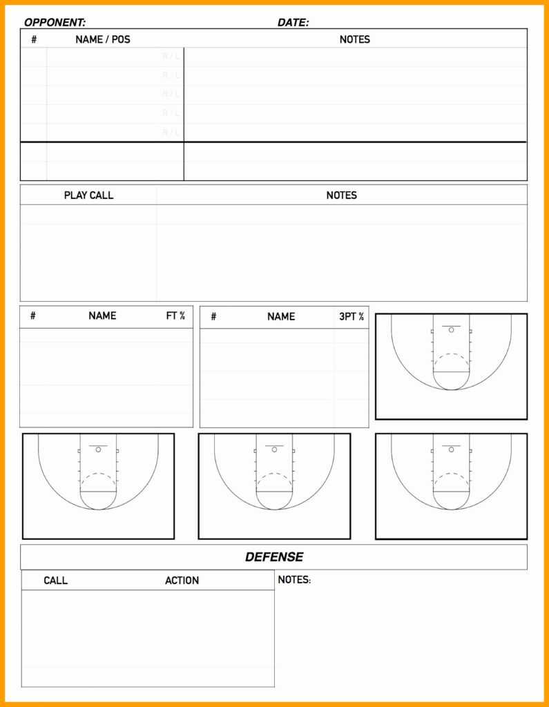 Basketball Scouting Report Template Inspirational Basketball Throughout