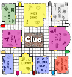 Clue Game Board Printable | Birthday – Spy Detective Mystery pertaining ...