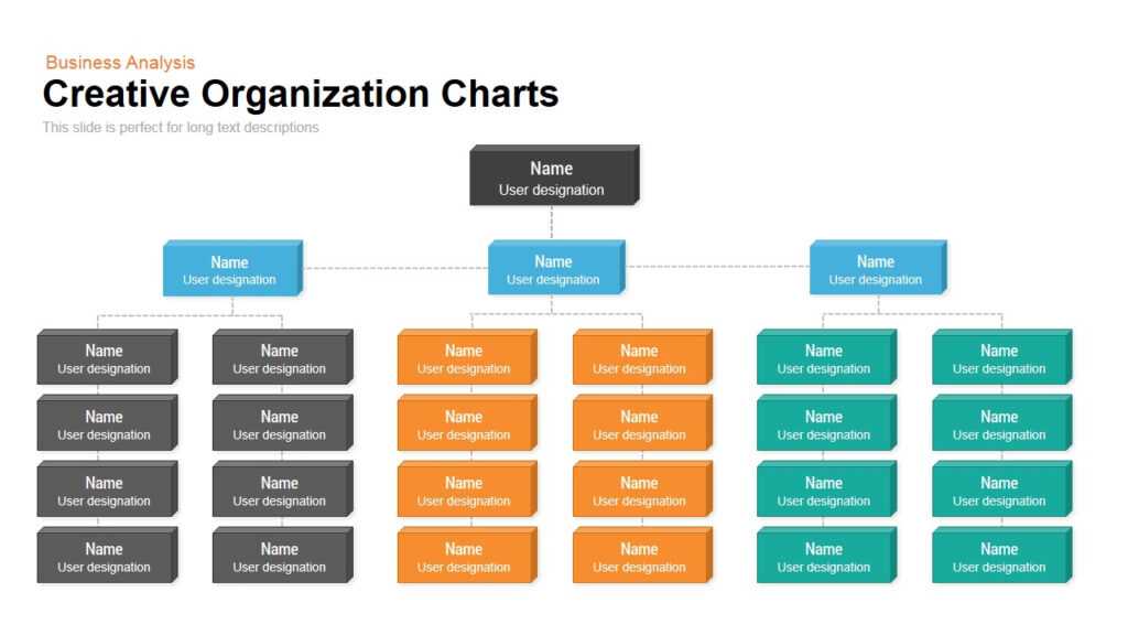 Организационная диаграмма в powerpoint как создать