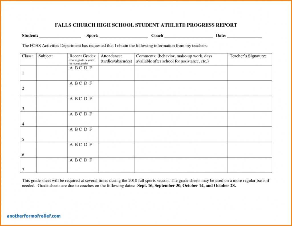 Weekly Accomplishment Report Template Atlantaauctionco