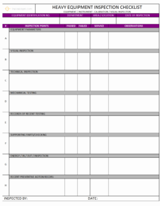 Equipment Maintenance Log Regarding Machine Breakdown Report Template ...