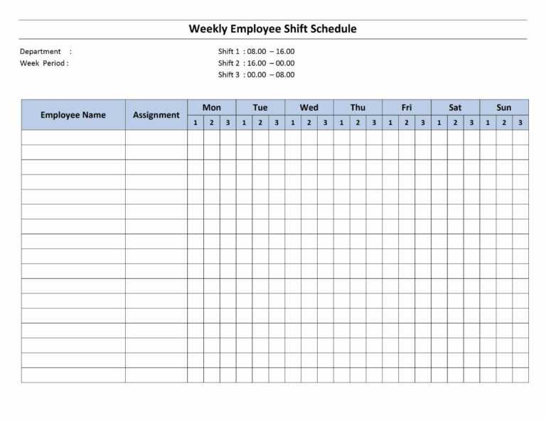 Employee Daily Report Template – Atlantaauctionco.com