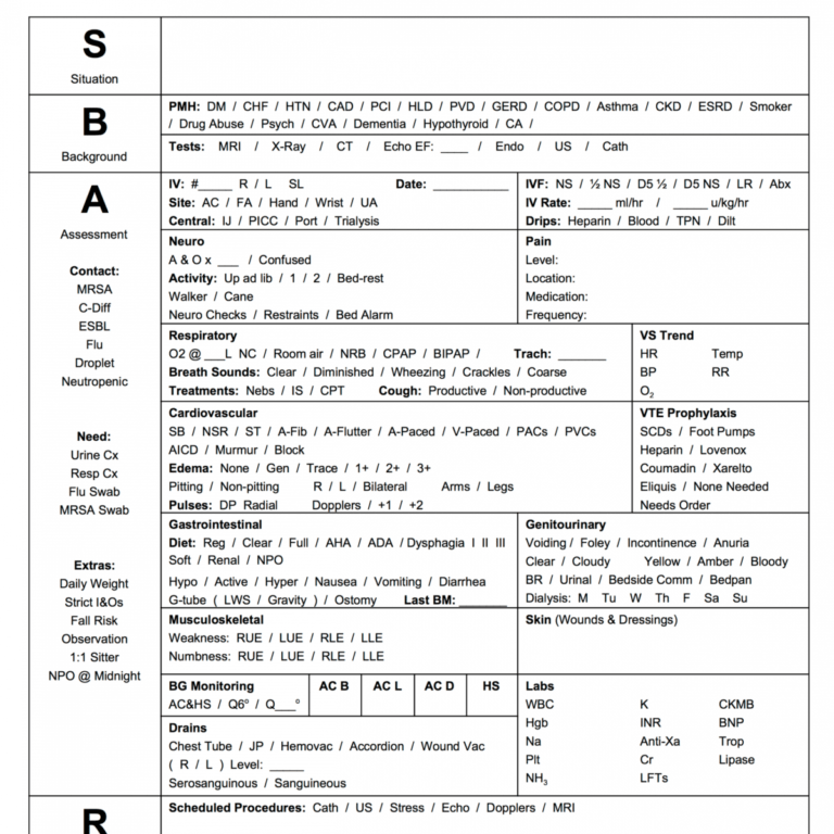 Free Download This Nursejanx Store Exclusive Is A Sbar Throughout Med   Free The Best Sbar Brain Free Nursing Report Sheets Throughout Med Surg Report Sheet Templates 768x768 