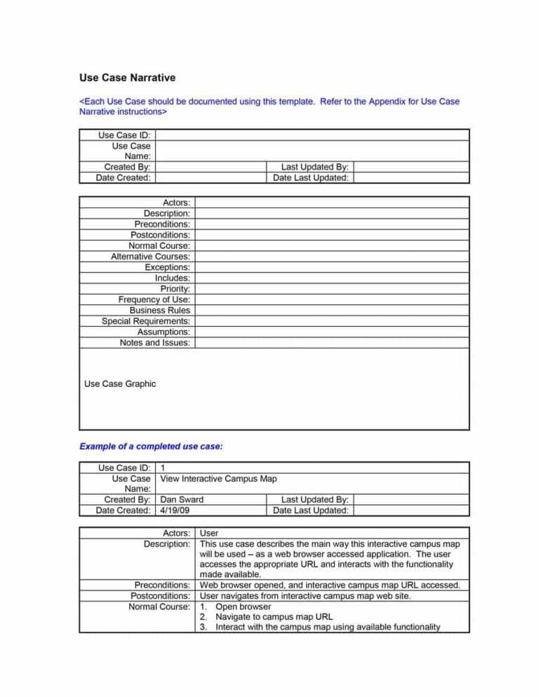 how-to-write-business-rules-template-free-with-business-rules-template