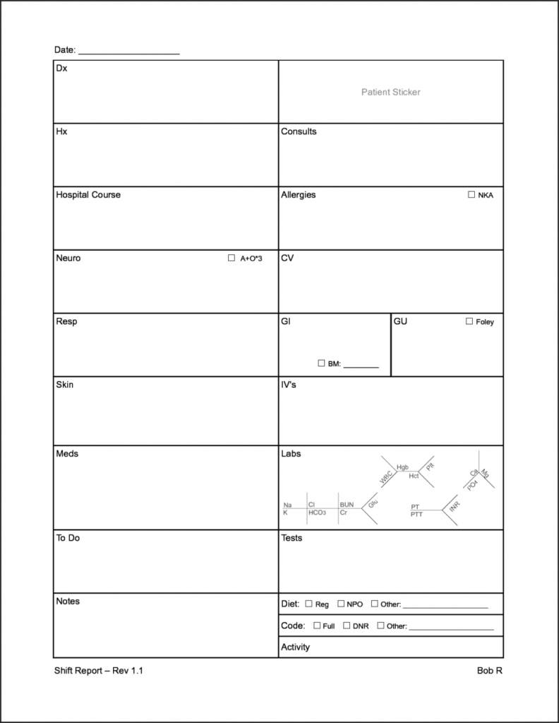 Icu Nurse Report Sheet Template Nursing Handoff With Icu Report