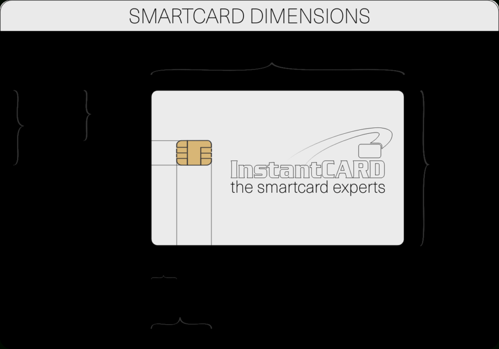 credit card size template photoshop