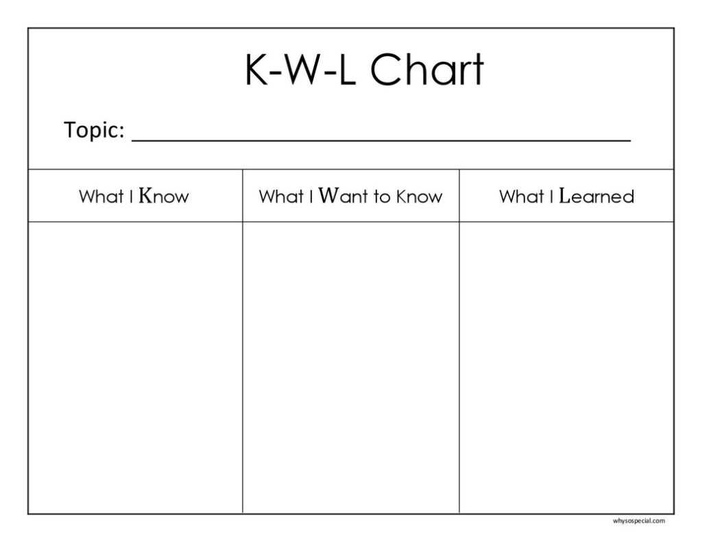 Kwl Chart Template Word Document