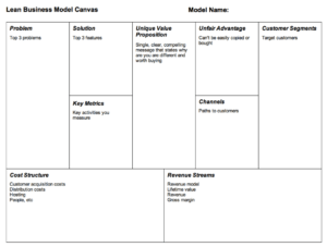 Lean Business Model Canvas | Pdf | Startup Business Plan Inside Lean ...