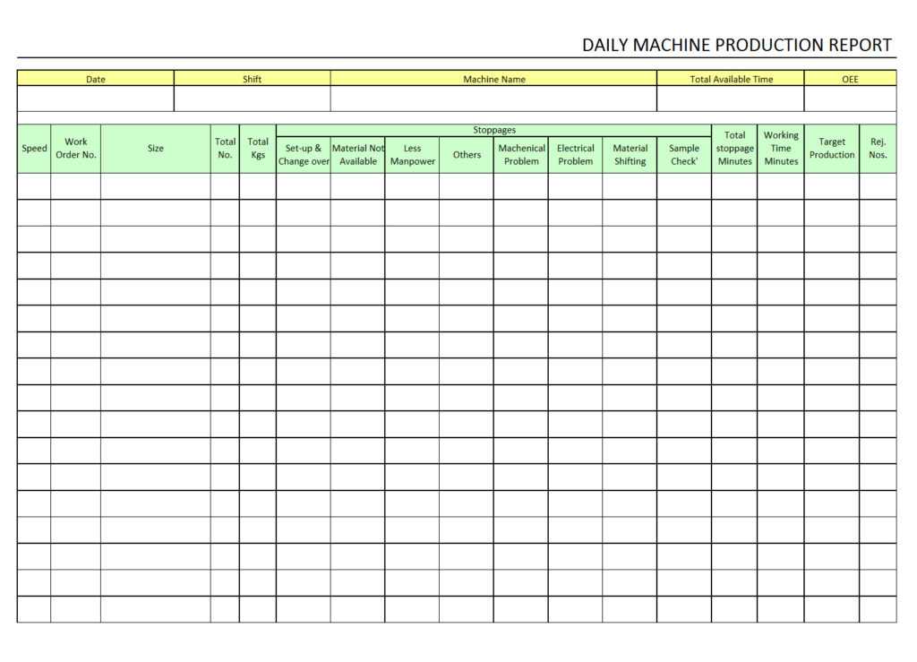 Machine Breakdown Report Template – Atlantaauctionco.com