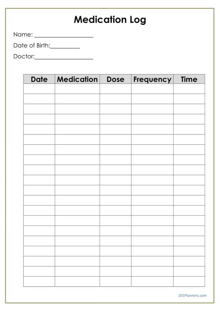 Medication Log In Blank Medication List Templates | Atlantaauctionco.com