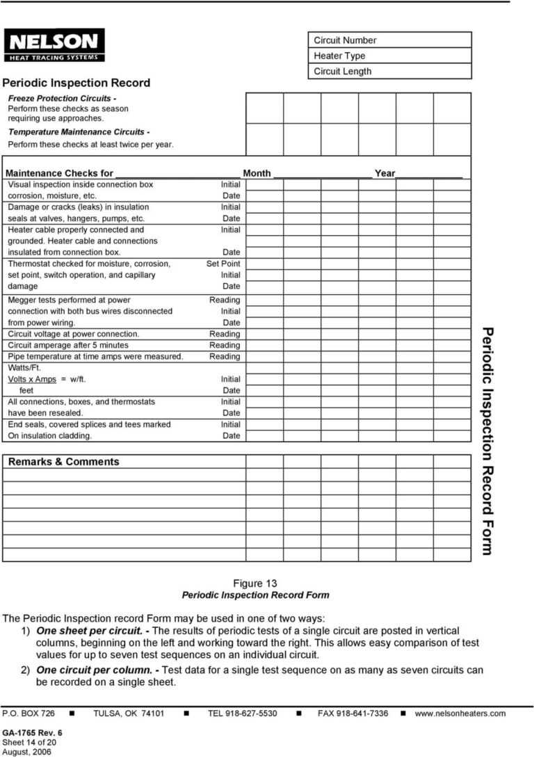 Megger Test Form Pdf with Megger Test Report Template ...