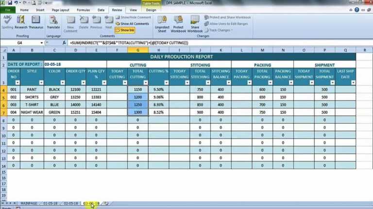 monthly-production-report-template-format-excel-cost-intended-for
