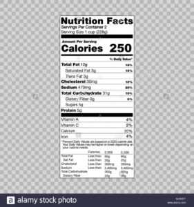 Nutritionl Template Parenteral Adult Patient Pn Cvc Facts in Nutrition ...