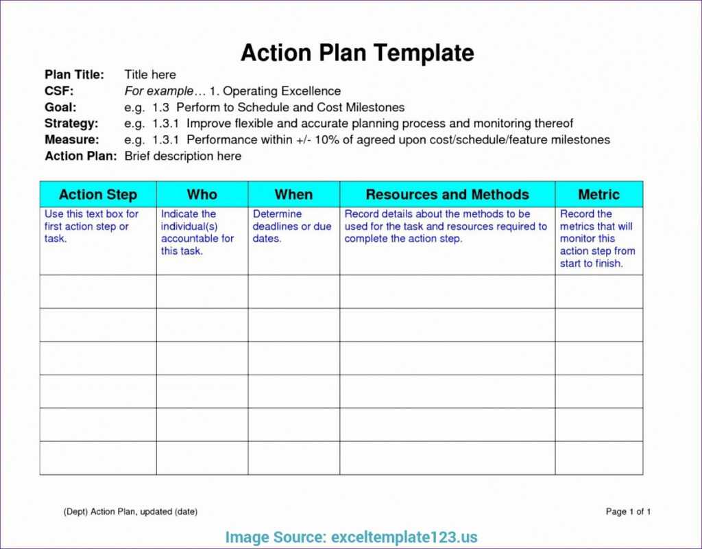 Work Plan Template Word – Atlantaauctionco.com