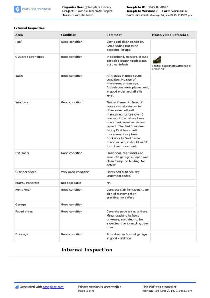 Property Inspection Report Template Free And Customisable Within