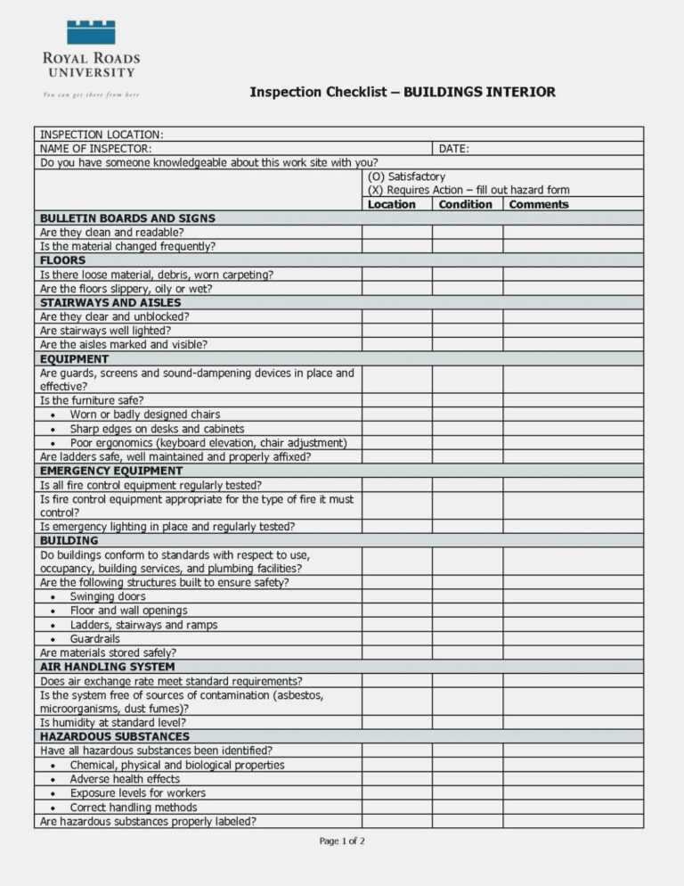 Property Management Inspection Report Template