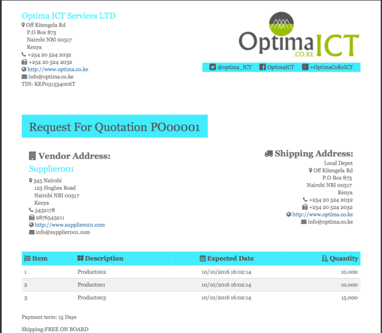 Cognos Report Design Document Template