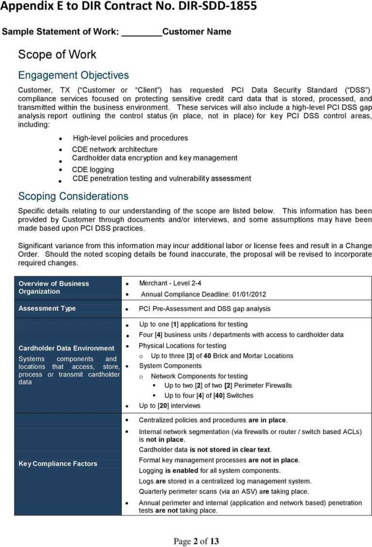 Pci Dss Gap Analysis Report Template