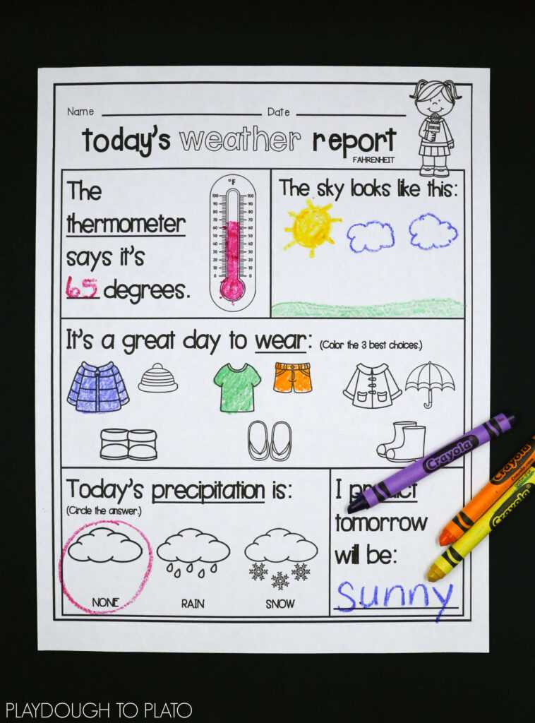kids-weather-report-template-atlantaauctionco
