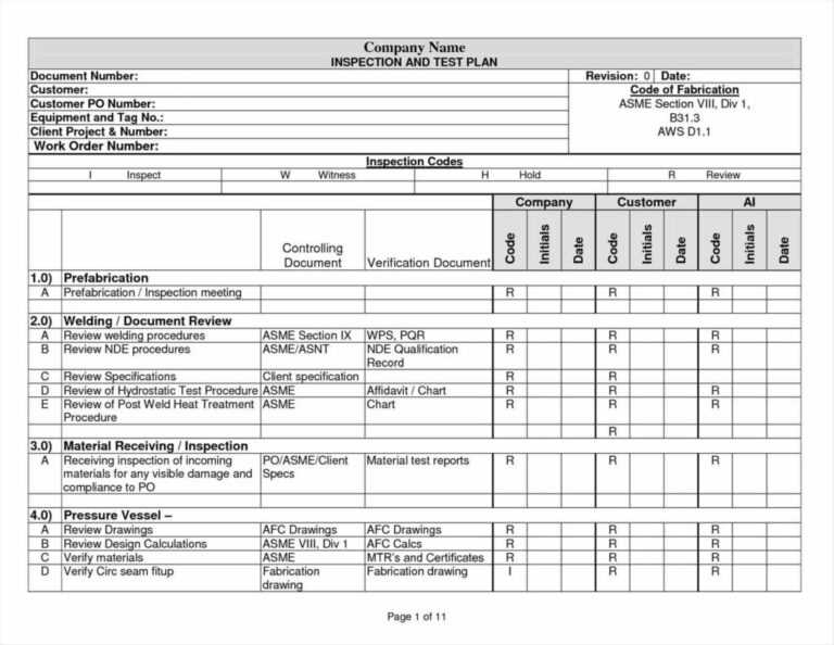 Welding Inspection Report Template